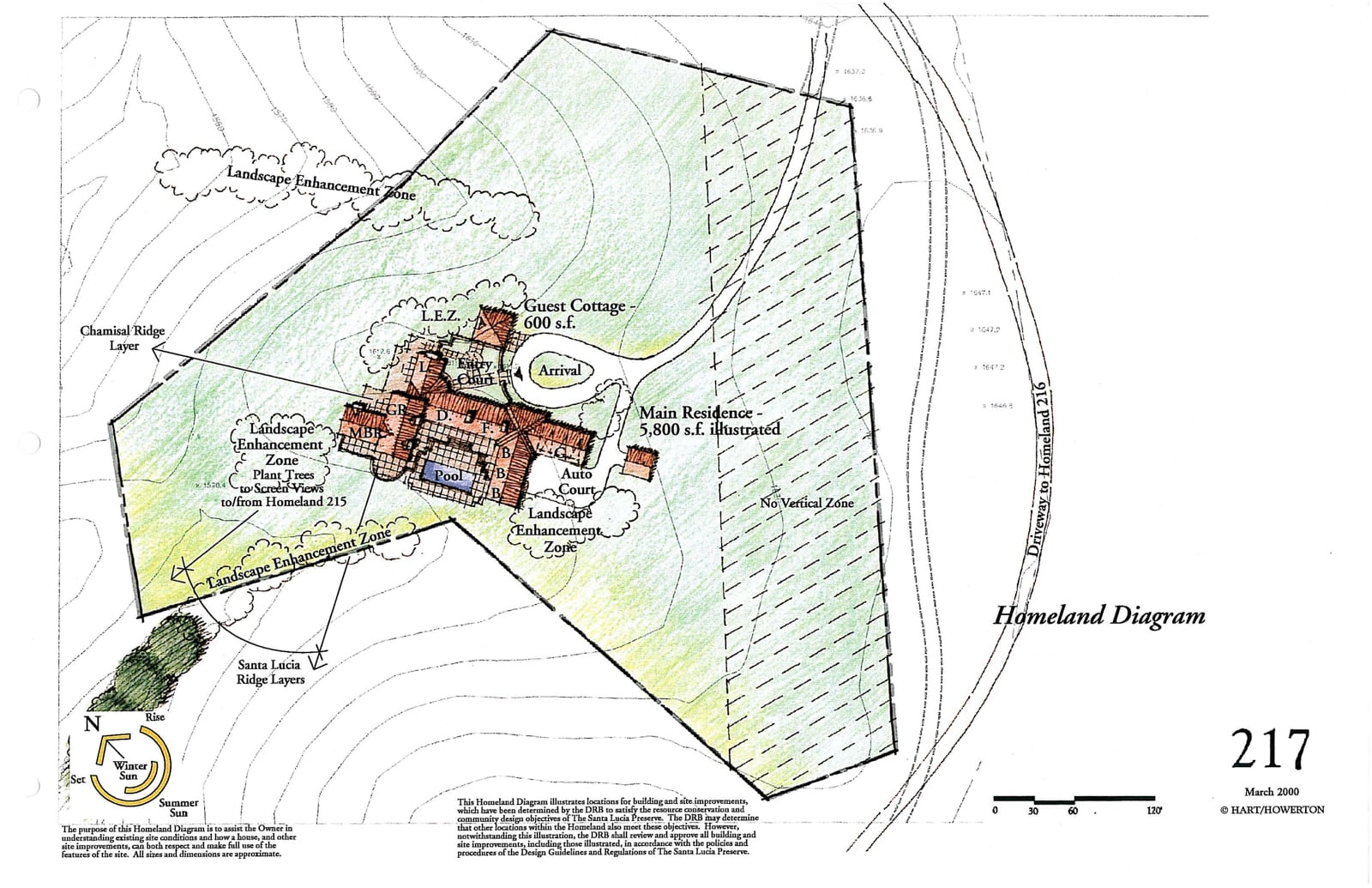 1 Peñon Peak Trail - 9 - LOT 217B DIA - © Keck Properties 2025